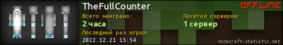 Юзербар 560x90 для TheFullCounter