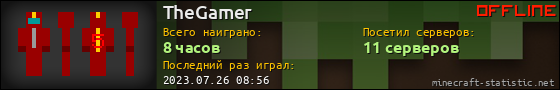 Юзербар 560x90 для TheGamer