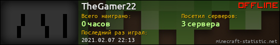 Юзербар 560x90 для TheGamer22