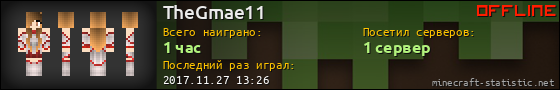 Юзербар 560x90 для TheGmae11