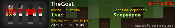 Юзербар 560x90 для TheGoat