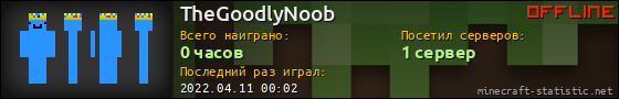 Юзербар 560x90 для TheGoodlyNoob