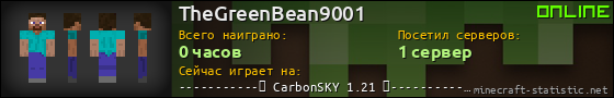 Юзербар 560x90 для TheGreenBean9001