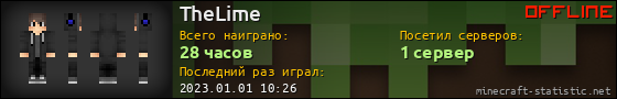 Юзербар 560x90 для TheLime