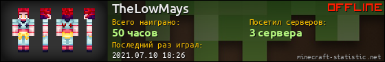 Юзербар 560x90 для TheLowMays