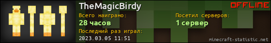 Юзербар 560x90 для TheMagicBirdy