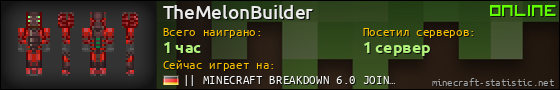 Юзербар 560x90 для TheMelonBuilder