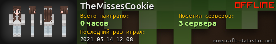 Юзербар 560x90 для TheMissesCookie