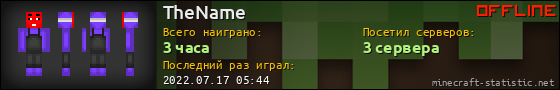 Юзербар 560x90 для TheName