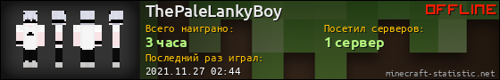 Юзербар 560x90 для ThePaleLankyBoy