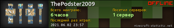 Юзербар 560x90 для ThePodster2009