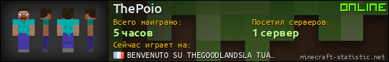 Юзербар 560x90 для ThePoio