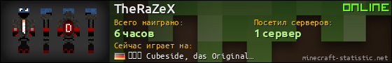 Юзербар 560x90 для TheRaZeX
