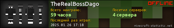 Юзербар 560x90 для TheRealBossDago