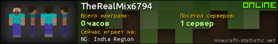 Юзербар 560x90 для TheRealMix6794