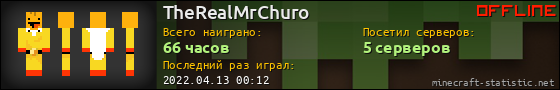 Юзербар 560x90 для TheRealMrChuro