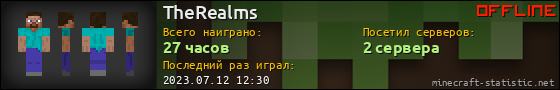 Юзербар 560x90 для TheRealms