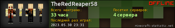 Юзербар 560x90 для TheRedReaper58