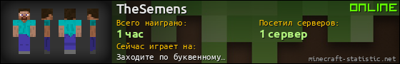 Юзербар 560x90 для TheSemens