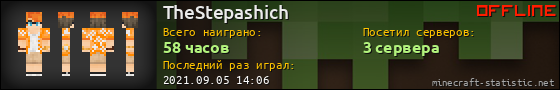 Юзербар 560x90 для TheStepashich