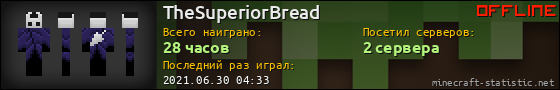 Юзербар 560x90 для TheSuperiorBread