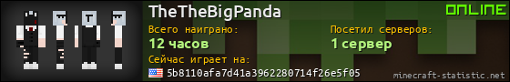 Юзербар 560x90 для TheTheBigPanda