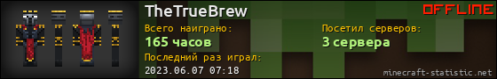 Юзербар 560x90 для TheTrueBrew