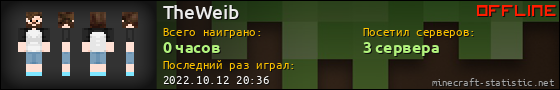 Юзербар 560x90 для TheWeib