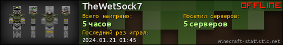 Юзербар 560x90 для TheWetSock7