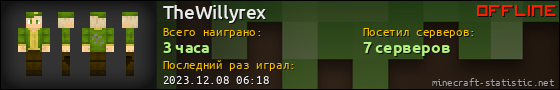 Юзербар 560x90 для TheWillyrex