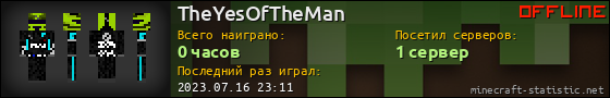 Юзербар 560x90 для TheYesOfTheMan