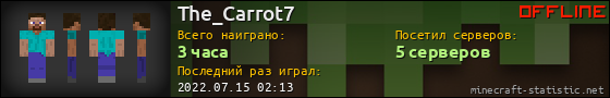 Юзербар 560x90 для The_Carrot7