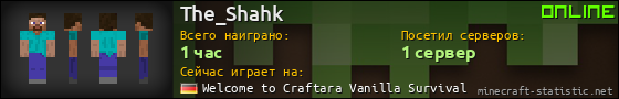 Юзербар 560x90 для The_Shahk