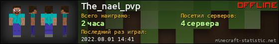 Юзербар 560x90 для The_nael_pvp