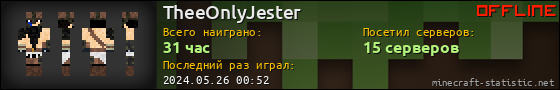 Юзербар 560x90 для TheeOnlyJester