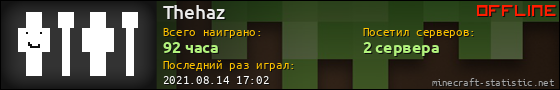 Юзербар 560x90 для Thehaz