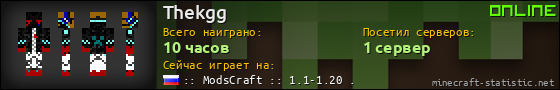 Юзербар 560x90 для Thekgg