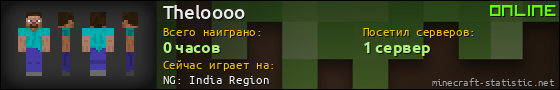 Юзербар 560x90 для Theloooo