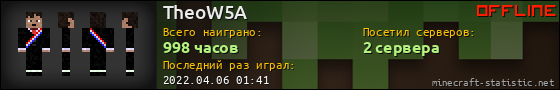 Юзербар 560x90 для TheoW5A