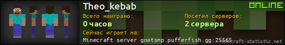 Юзербар 560x90 для Theo_kebab