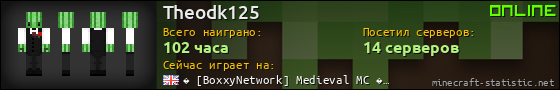 Юзербар 560x90 для Theodk125
