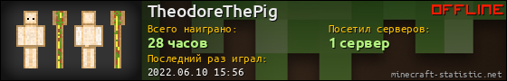 Юзербар 560x90 для TheodoreThePig