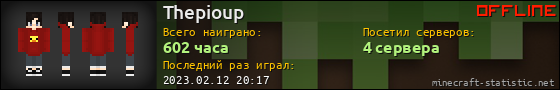 Юзербар 560x90 для Thepioup