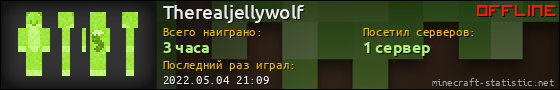 Юзербар 560x90 для Therealjellywolf