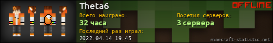 Юзербар 560x90 для Theta6