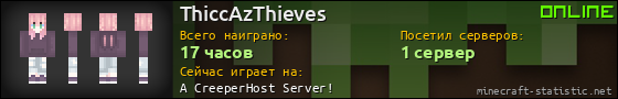 Юзербар 560x90 для ThiccAzThieves