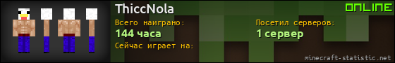 Юзербар 560x90 для ThiccNola