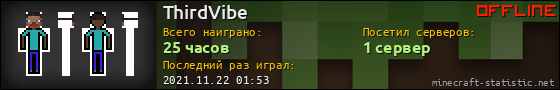 Юзербар 560x90 для ThirdVibe