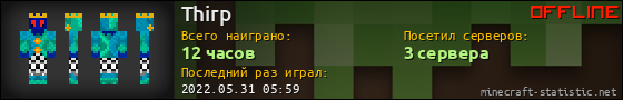 Юзербар 560x90 для Thirp