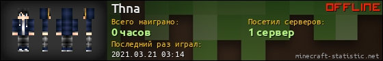 Юзербар 560x90 для Thna